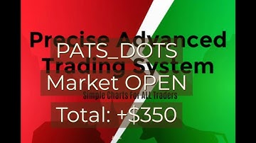 Day Trading Futures MNQ  17 SEPT 2020 on Ninja Trader 8