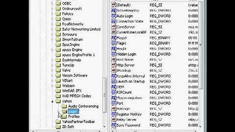 How To Open Two Yahoo! Messenger Low