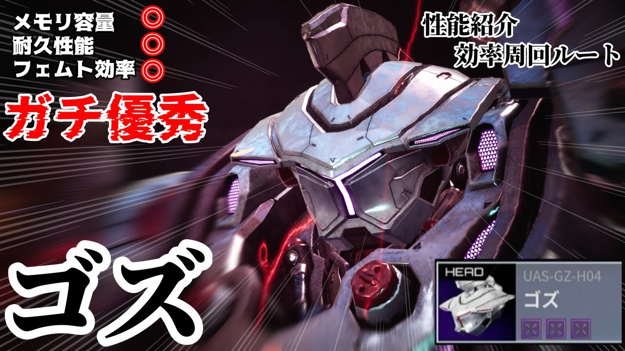 DxM2] Introducing the heavy head 