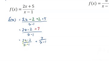 Rational Functions as Hyperbolas