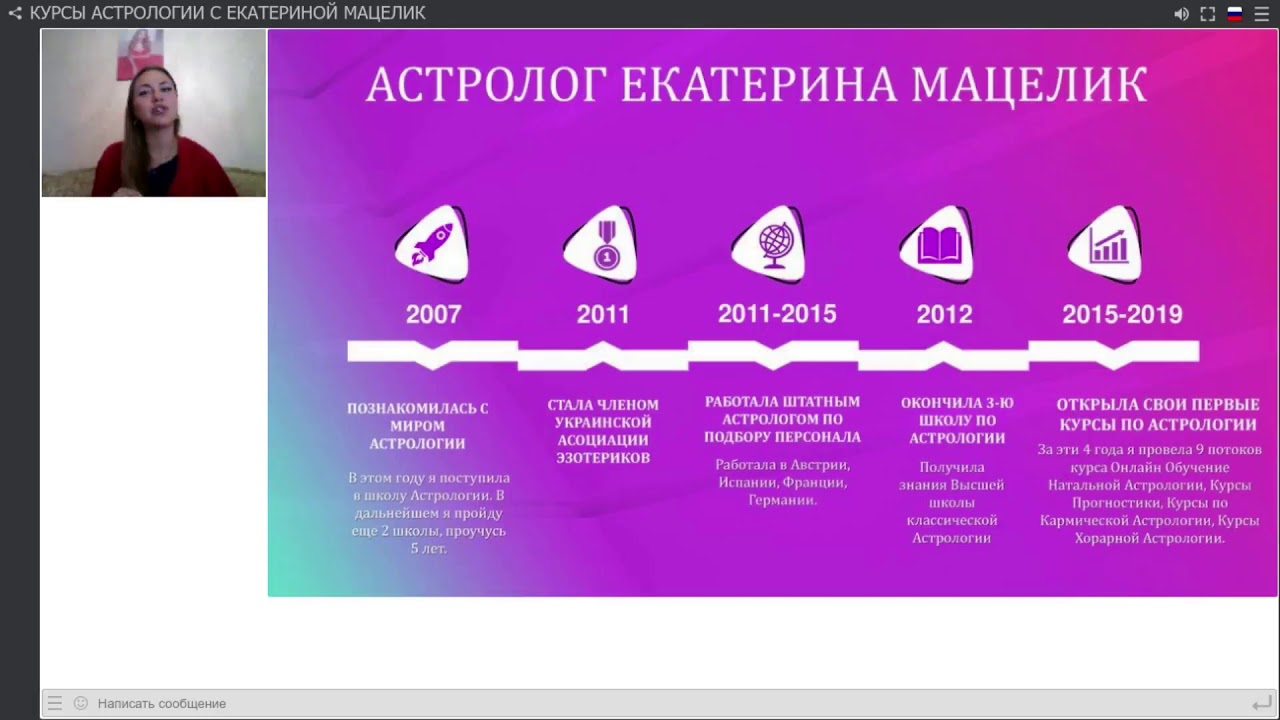 Екатерина Мацелик Астролог Биография