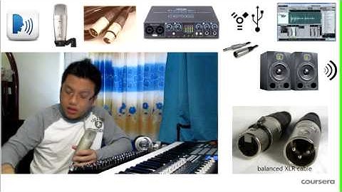 Typical Recording Signal Flow (Week 1 Coursera Assignment)