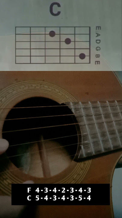 Tutorial intro peterpan semua tentang kita #tutorialgitar #gitarakustik  #semuatentangkita #peterpan