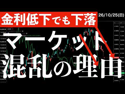 【調整局面入り？】現在のマーケットが混乱する1つの理由　#米国株 #日経平均 #sp500 #soxl #nvda #spcx