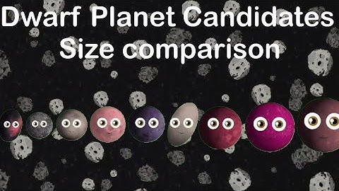 Dwarf planet candidates size comparison