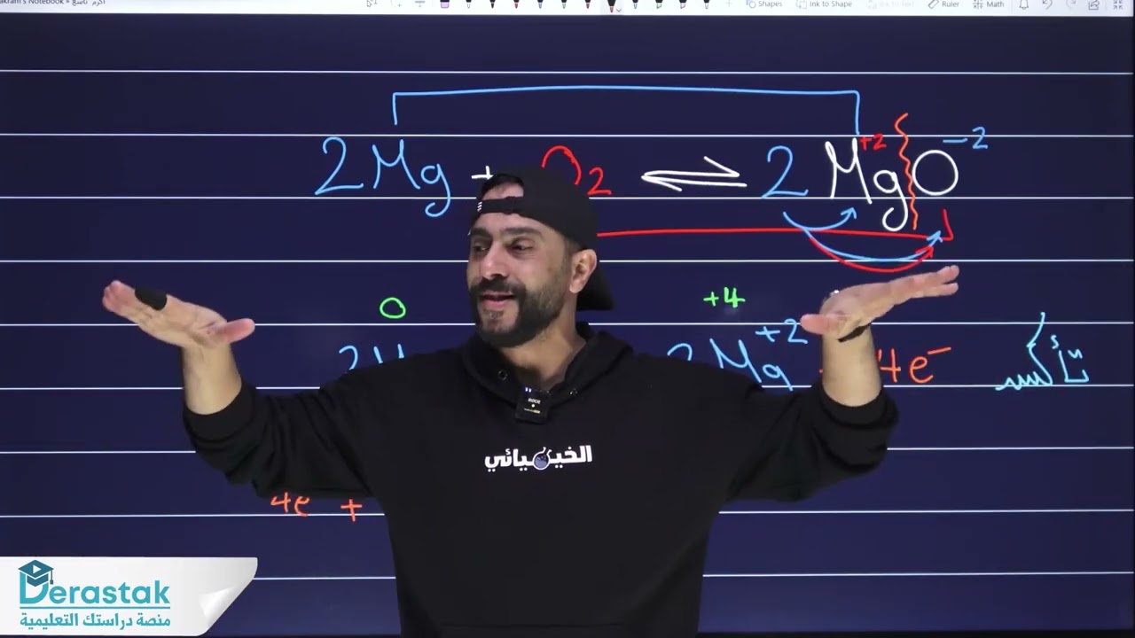 كيمياء التاسع الفصل2  مفهوم التأكسد والاختزال وانتقال الالكترونيات #الخيميائي #اكرم_الاحمد