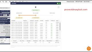 Celebrity Free Download Binary.com Bot - Benu Digit Over Bot | Unusual Daring Binary Bot Profile