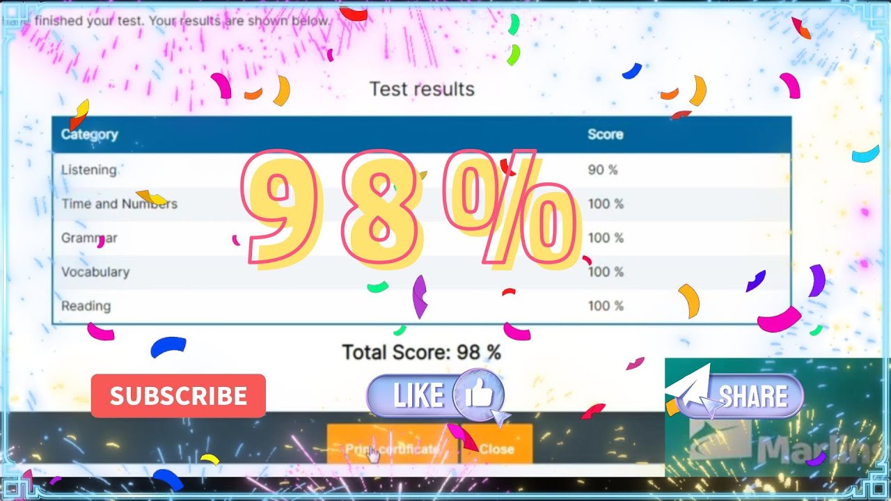 Marlins Test For Seafarer Score 98%