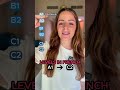 How to Say “Thank You” &amp; “Sorry” in French (A1 to C2)
