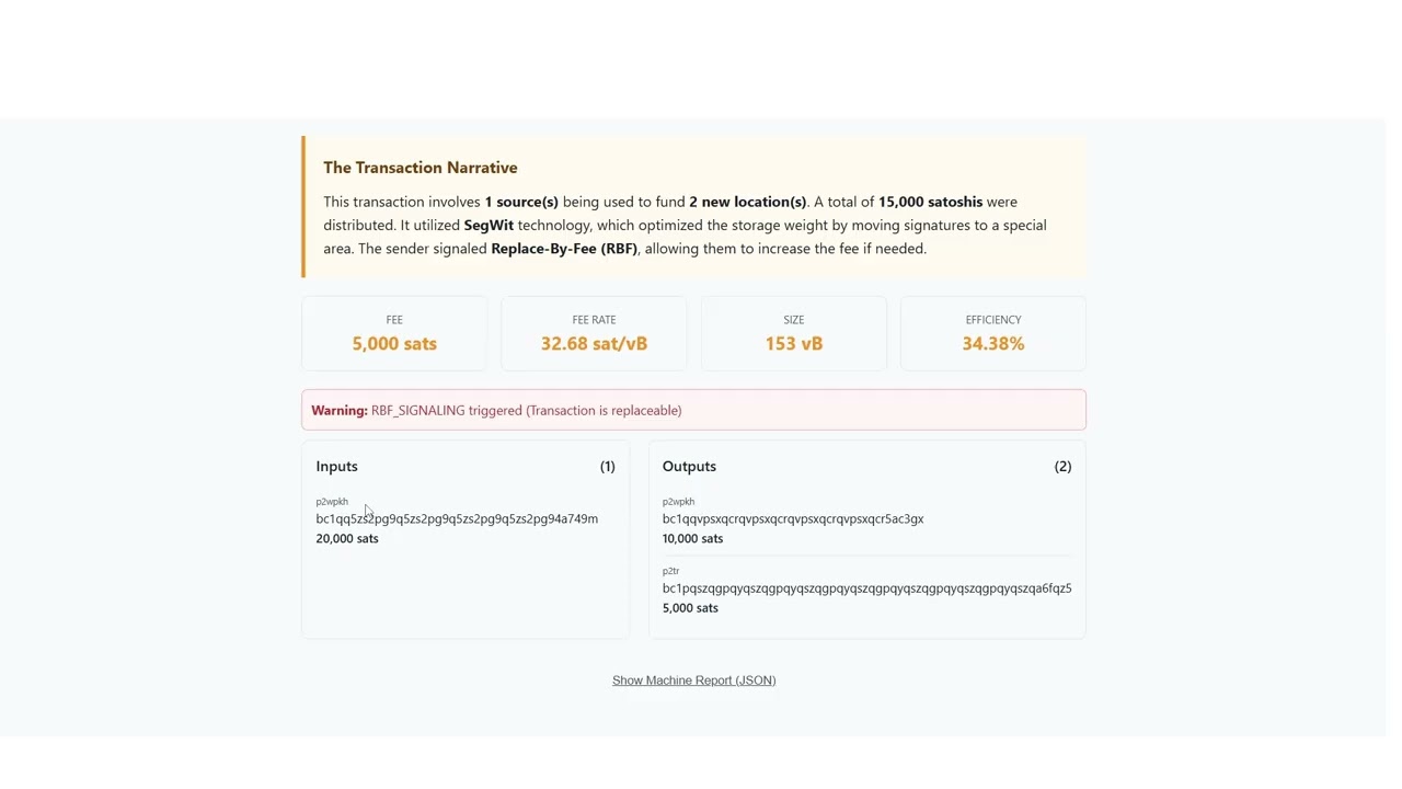 Chain Lens UI Walkthrough - Summer of Bitcoin Week 1 Challenge
