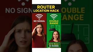 SECRET Router Location Trick DOUBLES Wi-Fi Range Instantly! (3070 Rule)#shorts