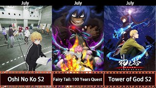 All Upcoming Anime of Summer 2024