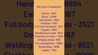 ISO CODE OF PPE's #safety #adis #safetyfirst #safetytips #nebosh #adis #bollywood #music  #song