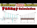 Cantilever Beam (Biga) Support Reactions Calculation importanteng malaman.Cantilever Beam Reactions.