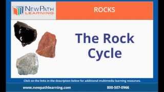 Rocks - The Rock Cycle