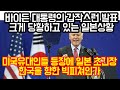 바이든 대통령의 갑작스러운 발표에 크게 당황하고 있는 일본상황 "미국 유대인들 등장에 일본 초긴장, 한국을 향한 빅피쳐인가"