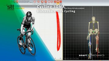 Biofeedback with Cycling 3DMA