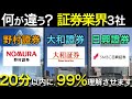 証券業界で一括りにするな！証券業界（野村證券・大和証券・SMBC日興証券）を完全解説！業界研究・企業研究・志望動機、これ１本！