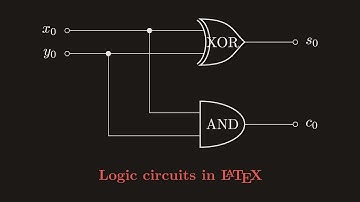 How to draw logic gate circuit diagrams in LaTeX with CircuiTikz
