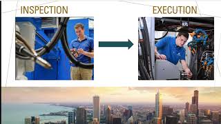 What is Notification | Notification | SAP EAM | SAP | learn SAP | work order