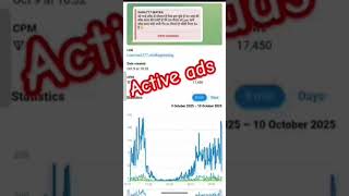 telegram ads active kaise kre | how to run telegram ads | ads decline problem solve #telegramads