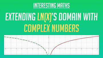 How to take the Natural Log of a Negative Number