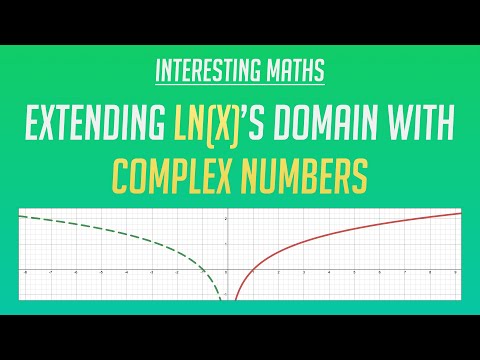How to take the Natural Log of a Negative Number