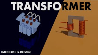 Transformers explained | How increasing the voltage, decreases the current in a transformer? screenshot 4