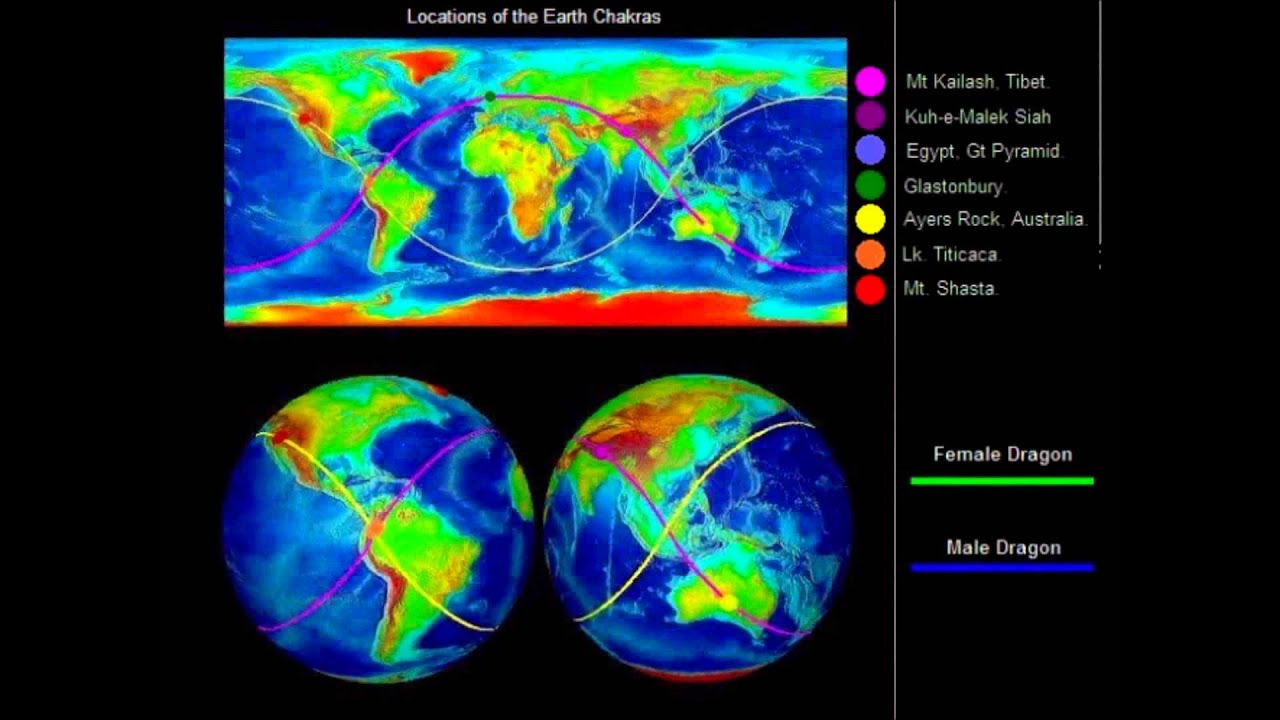 The Seven Spirits of God YouTube