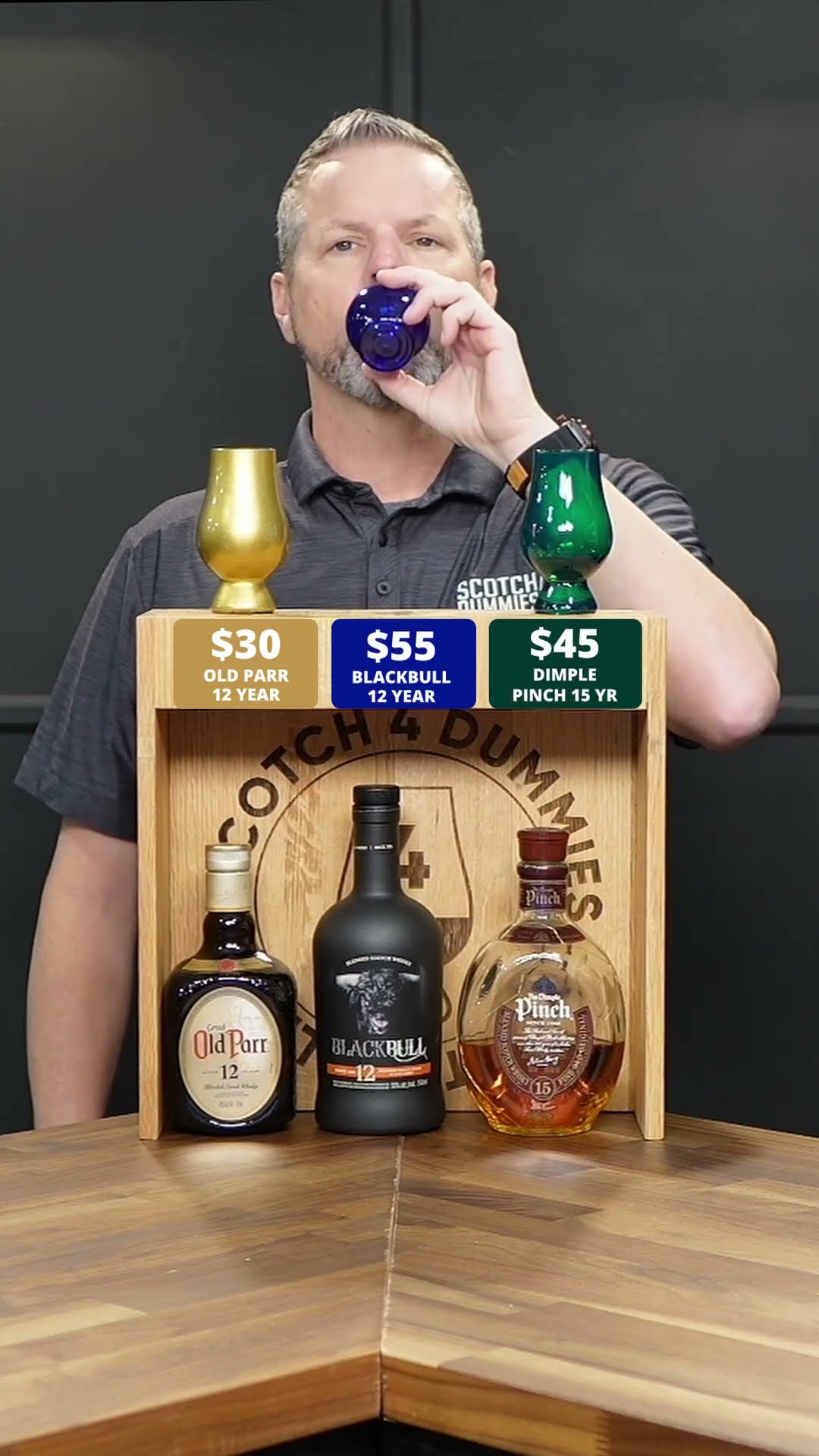 Black Bull 12 vs Dimple Pinch 15 vs Old Parr 12 - YouTube