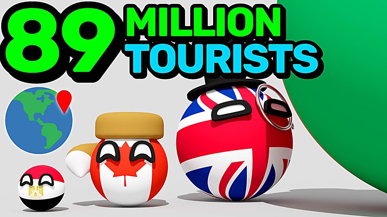 COUNTRIES SCALED BY TOURISTS | Countryballs Animation - YouTube