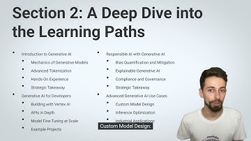 Master the Future of AI: Google Cloud