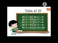 Table of 10🧑🏫