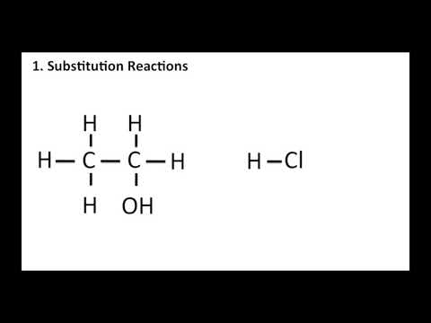 Organic Lesson 8 Substitution, Addition, and Elimination Reactions ...