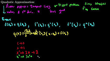 Applications of Derivatives: Quadratic Approximations