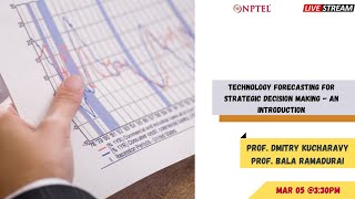 LIVE - Technology Forecasting for strategic decision making - An Introduction