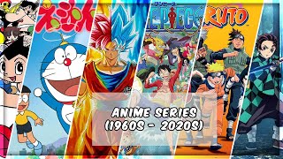 The Evolution Of Anime Series 1963 - 2024 Complete Timeline & Must-Watch Series