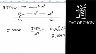 Metric to Metric Unit Conversion Examples
