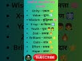 Useful vocabulary words|English speaking|English learning