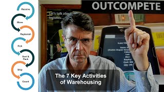 Why you need a WMS - The 7 Key Activities of Warehousing
