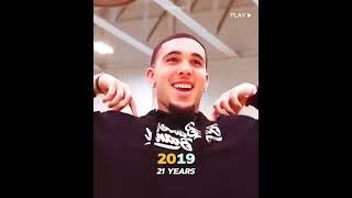 Famous The Evolution Of LiAngelo ball #nba #2025 #liangeloball #thenandnow #rollingloud #fyp Profile