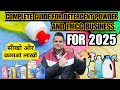 DETERGENT POWDER और FMCG BUSINESS की सम्पूर्ण जानकारी 2025