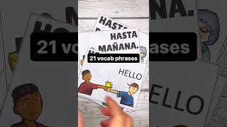 Spanish Greetings and Farewells Vocabulary Posters for Spanish 1