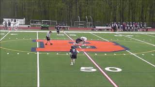 Joseph Michalski 2019 EHS Highlights