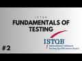 ISTQB Foundation Level | Test Objectives & Testing vs Debugging Explained | Chapter 1 | QA Vault