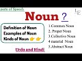 Noun|Parts Of Speech| Noun English Grammar/ Types of noun||English Grammar