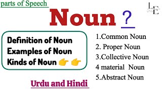 Noun|Parts Of Speech| Noun English Grammar/ Types of noun||English Grammar