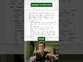 Remove Extra Spaces in Word ✨ | Clean Text Fast | The ByteBazaarTech