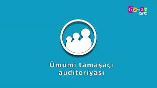 Arb Günəş - Akıllı İşaretler Genel İzleyici Jeneriği 17 Ocak 2020 - 1 Nisan 2022