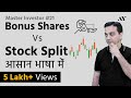 Bonus Shares Issue & Stock Split – #21 MASTER INVESTOR